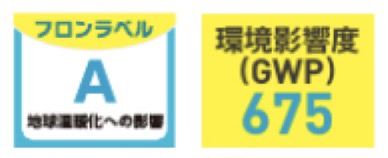 SZRC140CN フロンラベルGWP